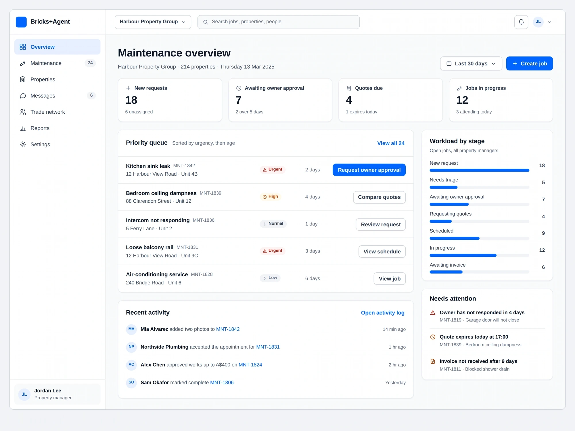 Property-manager workspace showing maintenance requests, job information, statuses and outstanding actions.